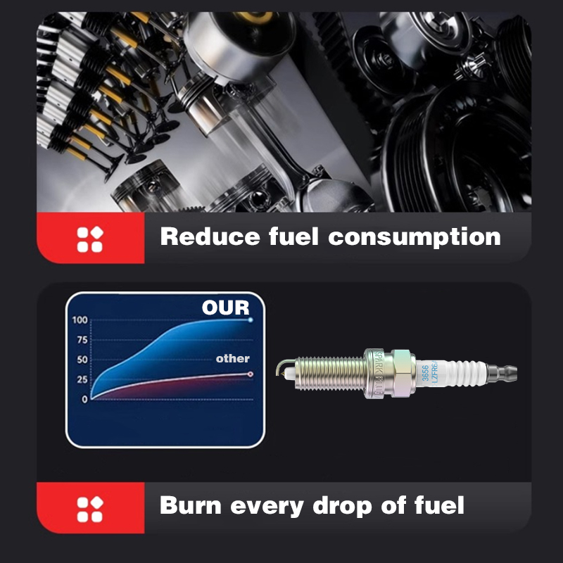 หัวเทียนอิริเดียม 4 ชิ้น รุ่น  - Ngk Spark Plug Laser Iridium บทวิจารณ์และราคา